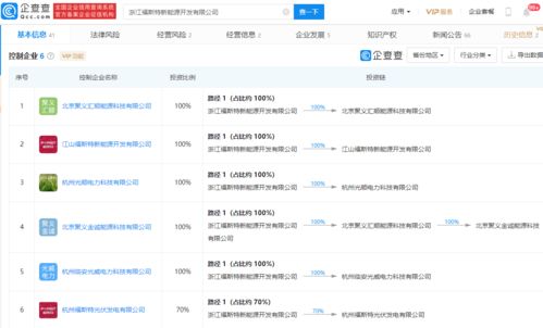 東南網架擬收購福斯特新能源51%股權，深化新能源產業布局