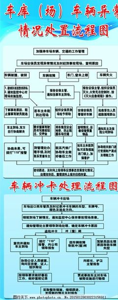 物業圖片與物業管理 視覺化服務，提升居住體驗